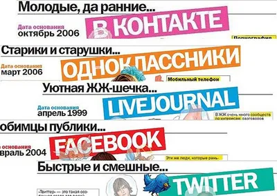 25 мотивирующих цитат, которые вдохновляют на перемены в жизни - Чемпионат