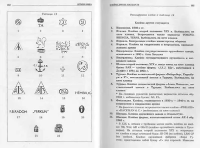 Знак Санкт-Петербургского гимнастического общества. Фирма \"Фаберже\", Мастер  А. Тилеман, Санкт-Петербург, 1890-1910-е гг. Серебро, эмаль. Вес, 7,90 гр.  Размер 29х32 мм. Клеймо мастера на крючке заколки \"АТ\". Состояние XF. \" //  Аукцион Империя.