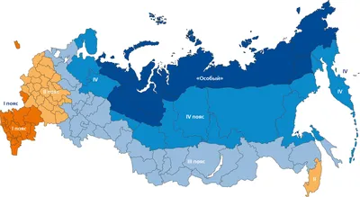 Климатические пояса России