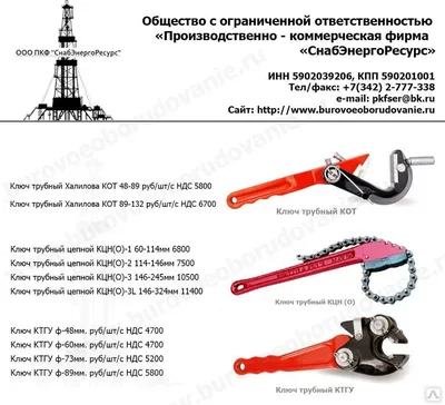 Комбинированный ключ 32 мм MATRIX 15121 - выгодная цена, отзывы,  характеристики, фото - купить в Москве и РФ
