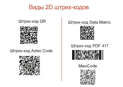 Генераторы QR-кодов – как сделать QR-код бесплатно