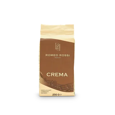 Why is crema important?