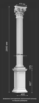 Гипсовые колонны в интерьере - фото, применение, назначение, преимущества |  Лепная мастерская GESSO