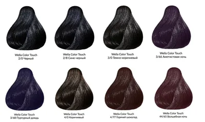 ≡ Расшифровка номеров красок для волос - как определить цвет по номеру ᐉ  Советы парикмахеров | Блог nouvelle.net.ua