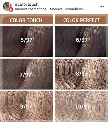 Wella Professionals Color Touch Pure Naturals - Краска для волос  безаммиачная: купить по лучшей цене в Украине | Makeup.ua