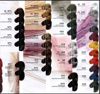 Ollin Silk Touch Краска для Волос Без Аммиака