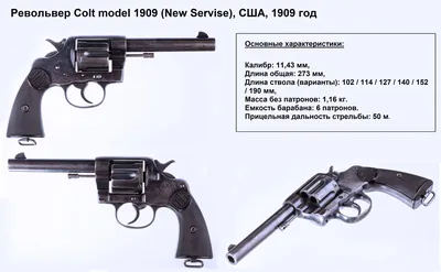 Пистолет автоматический Кольт 45 калибра 1911 года DE-1312 — купить по цене  11 670 руб. в интернет-магазине