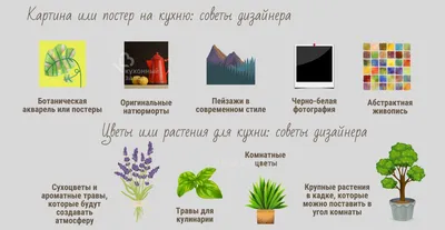 12 идей для декора подоконника комнатными цветами | Houzz Россия