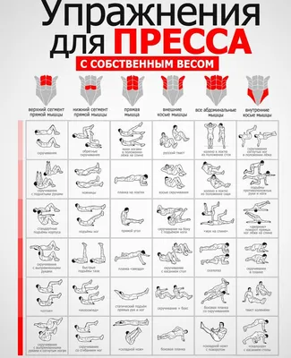 МБУДО \"Детская школа искусств \"Классика\" | Дистанционное обучение ДОМАШНЕЕ  ЗАДАНИЕ