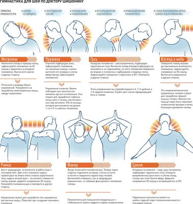 5 упражнений для шеи, которые убирают зажимы и нормализуют давление |  Фитнес по-русски | Дзен