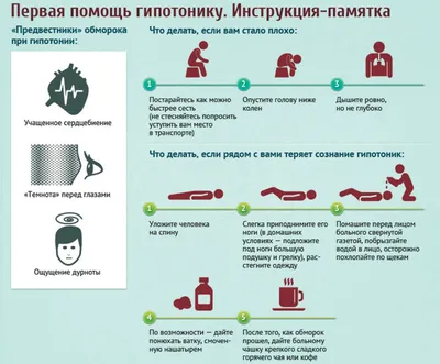 Новые упражнения для борьбы с гипертонией - Российская газета