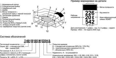 D 33 мкф - 35 В ((цена за 6 штук)) Танталовые электролитические конденсаторы.  Купить в Минске — Конденсаторы Ay.by. Лот 5020204247