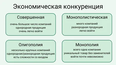 Цитаты советских словарей: КОНКУРЕНЦИЯ | Пикабу
