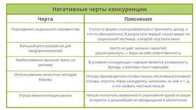 Конкуренция и право :: КОНКУРЕНЦИЯ И ПРАВО № 2, 2022 (март-апрель)