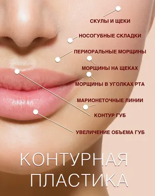 Контурная пластика лица гиалуроновой кислотой цена. Контурная пластика  гиалуроновой кислотой цена.
