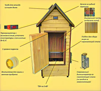 Коптильня своими руками чертежи фото