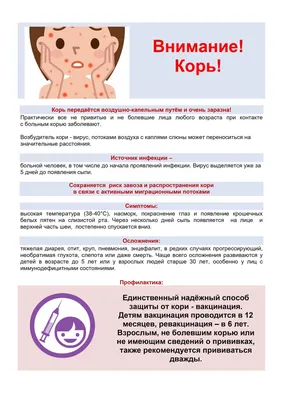 Корь возвращается | Оренбургский областной центр общественного здоровья и  медицинской профилактики