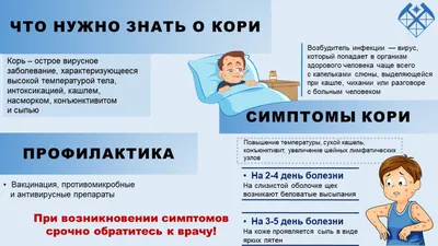 Осторожно! Корь! - БСМП Гродно