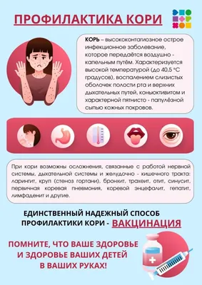Рекомендации гражданам по профилактике болезни: Корь.