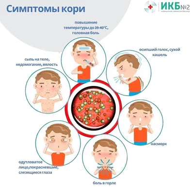 Я не знала, что корь настолько страшна» - Аналитический интернет-журнал  Власть