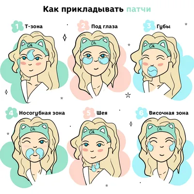 Что в составе корейских патчей для глаз? Как правильно подобрать? |  Корейская косметика «Азбука Красоты»