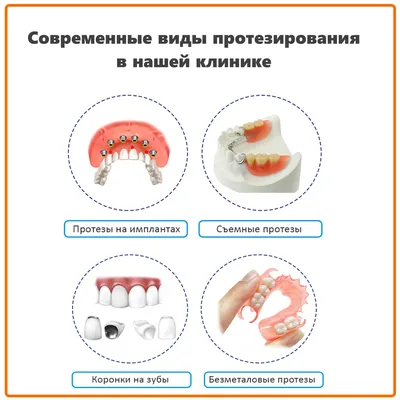 Коронки из диоксида циркония – Цены на установку циркониевых коронок от  \"Дента-Профессионал\"