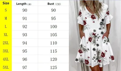 Модные платья 2024: ФОТО, актуальные тенденции, фасоны, стильные тренды и  новинки, советы по выбору