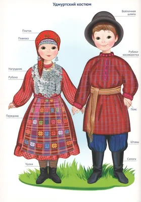 Национальные костюмы народов РОССИИ