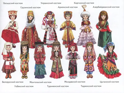 Национальные костюмы народов России»