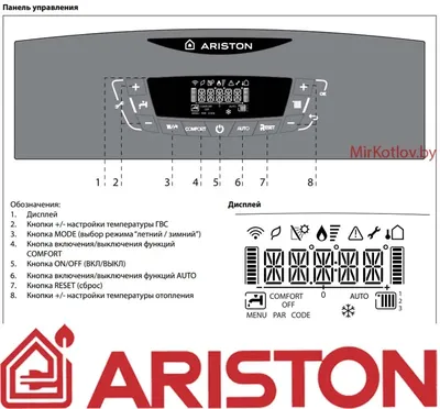 Газовый котел ARISTON CARES XC 24 FF NG купить, цены в Москве на Мегамаркет