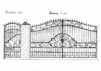 Кованые калитки - фото каталог и цены