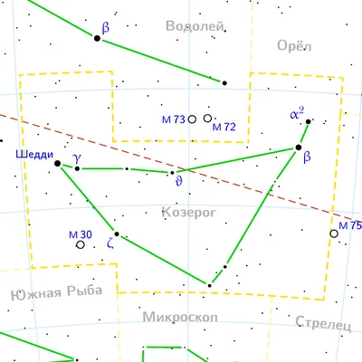 Драгоценные камни для Козерога и украшения-талисманы