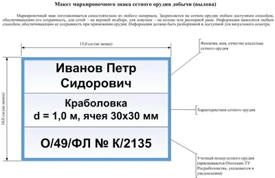 ПРАВИЛА УЧЕТА СЕТНЫХ ОРУДИЙ ЛОВА — Охотское территориальное управление  РосРыболовства