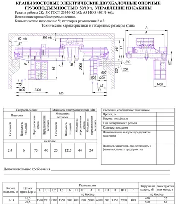 Кран мостовой двухбалочный 32т