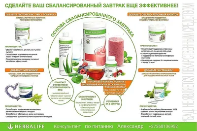 Независимый Партнер Herbalife Nutrition