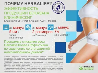 Консультант по питанию Herbalife - Сабина | Facebook