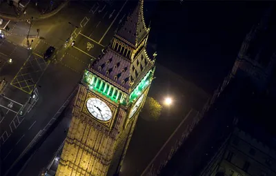 Топ-10 самых живописных улиц Лондона | Коммерсантъ UK
