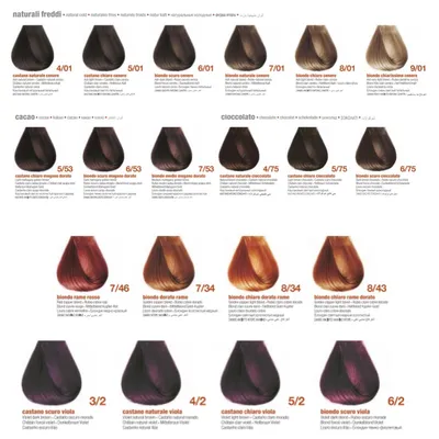 💎Краска для волос-BBCOS... - Vakaruk keratin studio | Facebook