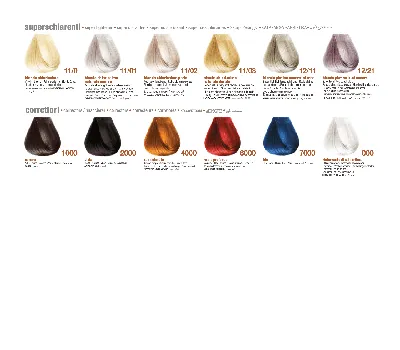 BBCos Keratin Color Hair Cream - Краска для волос, безаммиачная: купить по  лучшей цене в Украине | Makeup.ua