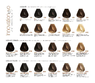 4/11 Крем-краска для волос безаммиачная BBCOS Keratin Color каштановый  натуральный интенсивный 100 мл (ID#1603212571), цена: 375 ₴, купить на  Prom.ua