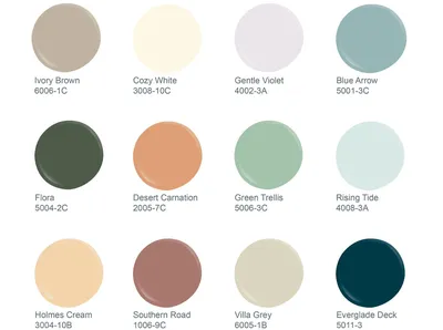 Цвет года 2023: 6 вариантов от производителей красок для дома