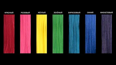 Стойкая крем - гель краска для волос Estel Color Signature 8/16 Лакричная  карамель в интернет-магазине Улыбка Радуги.
