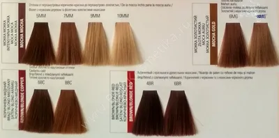Matrix Socolor Beauty - Стойкая крем-краска для волос: купить по лучшей  цене в Украине | Makeup.ua