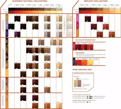 Products: Matrix Color Sync | Раскраски, Формулы цвета волос, Цвет волос