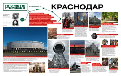 Парк Галицкого в Краснодаре 2023: фото, официальный сайт, где находится