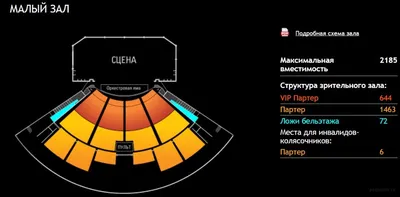 Концертный зал Crocus City Hall, Москва - «Отличный комплекс для концертов,  потрясающая акустика и обзор, хорошее расположение. Видео с концерта)» |  отзывы