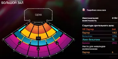 Crocus City Hall открылся после планового ремонта - NEWS.ru — 11.10.22