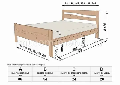 Как сделать деревянную кровать своими руками - Viratools