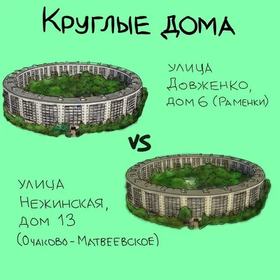 Как укладывать ламинат в круглой комнате. Мой выбор. Советы. - YouTube