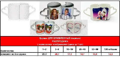 Кружка Любимому мужу, синяя, керамика, 0.35 л, микс - отзывы покупателей на  Мегамаркет